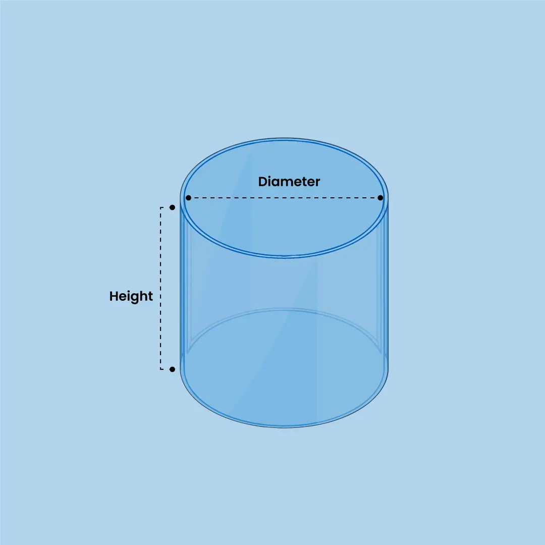 Cylinder shaped Aquarium Diagram